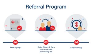 Read more about the article Referral program