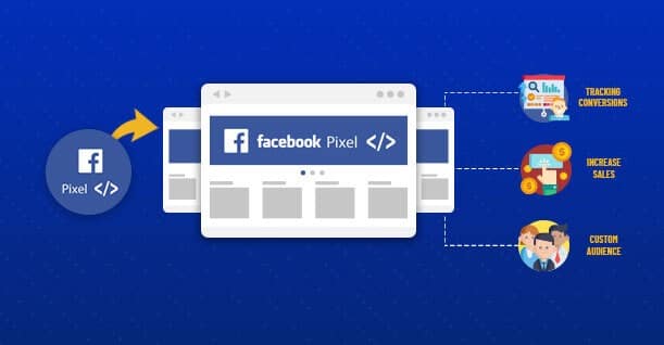 Read more about the article How to add facebook pixel